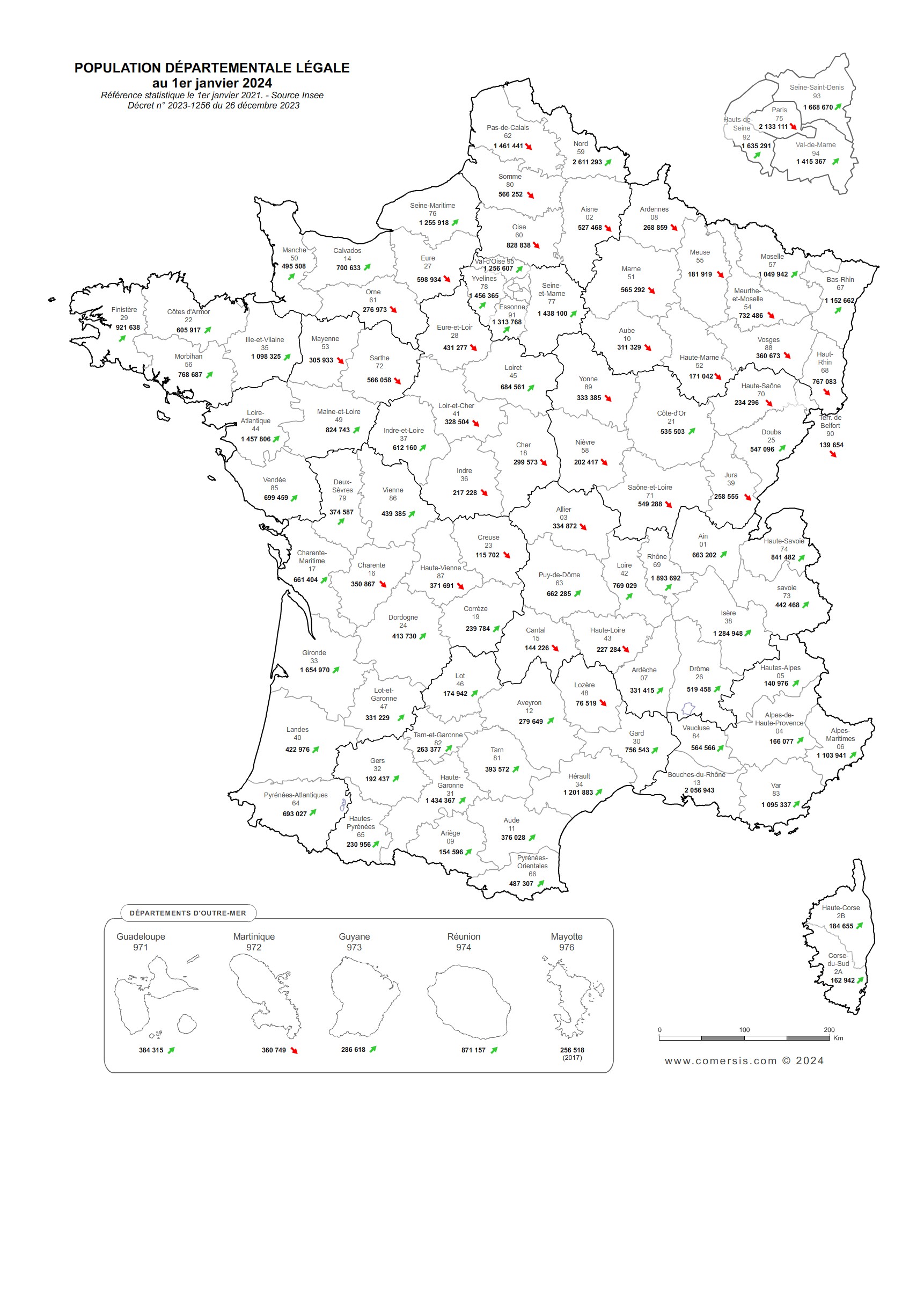 Population en France