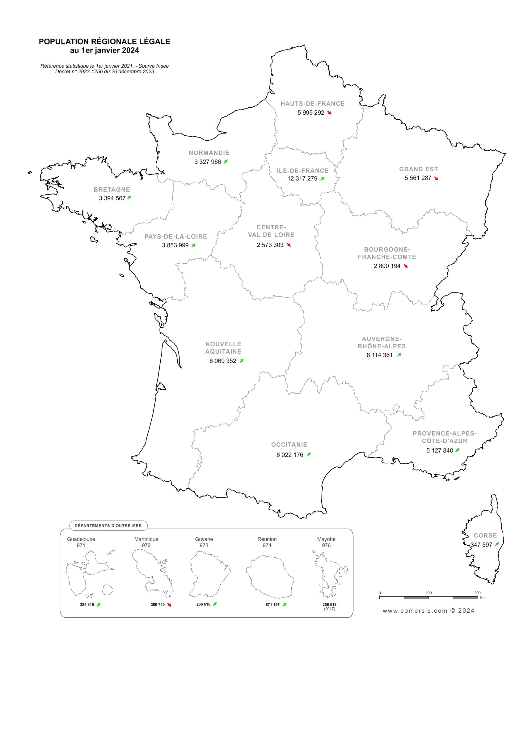 Population en France